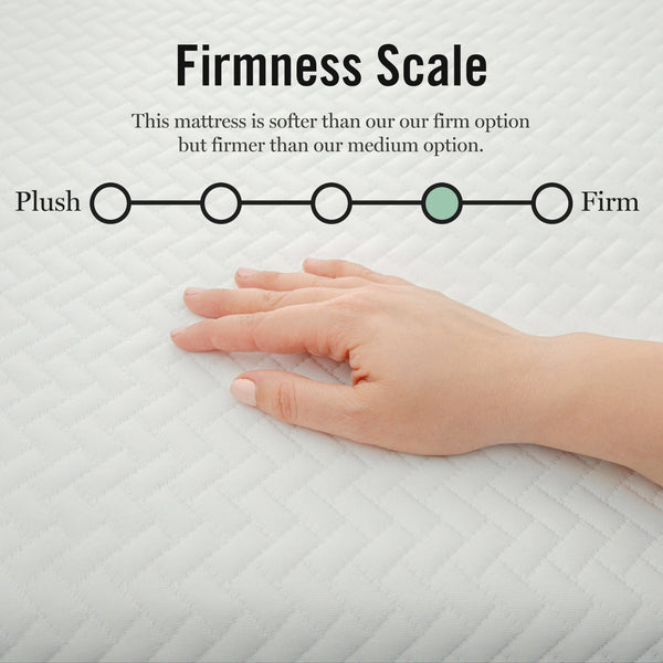 Queen |#| Premium Medium-Firm Dual-Action Cooling Memory Foam Mattress in a Box - Queen