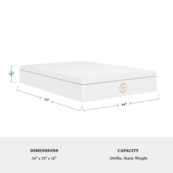 Full |#| Premium Medium-Plush Dual-Action Cooling Memory Foam Mattress in a Box - Full