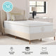 Twin |#| Premium Medium-Plush Dual-Action Cooling Memory Foam Mattress in a Box - Twin