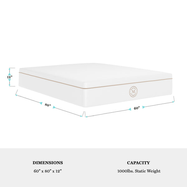 Queen |#| Premium Medium-Plush Dual-Action Cooling Memory Foam Mattress in a Box - Queen