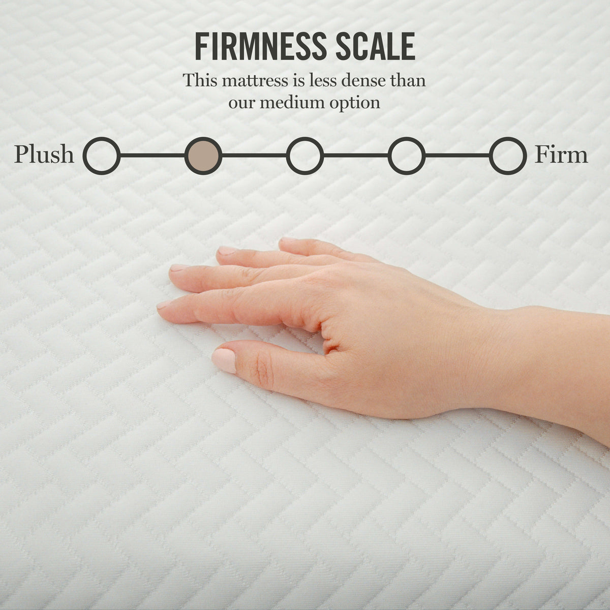King |#| Premium Medium-Plush Dual-Action Cooling Memory Foam Mattress in a Box - King