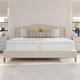King |#| Premium Medium-Plush Dual-Action Cooling Memory Foam Mattress in a Box - King