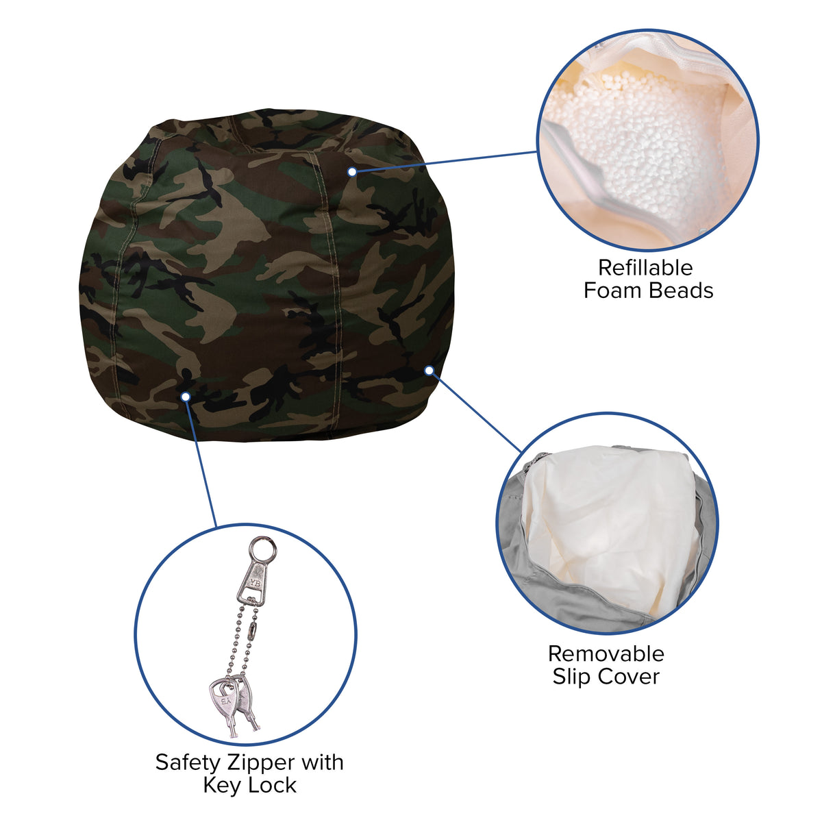 Camouflage |#| Small Camouflage Refillable Bean Bag Chair for Kids and Teens