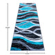 Turquoise,2' x 7' |#| Modern Ripple Abstract Area Rug - Turquoise, Black, White, & Gray - 2' x 7'